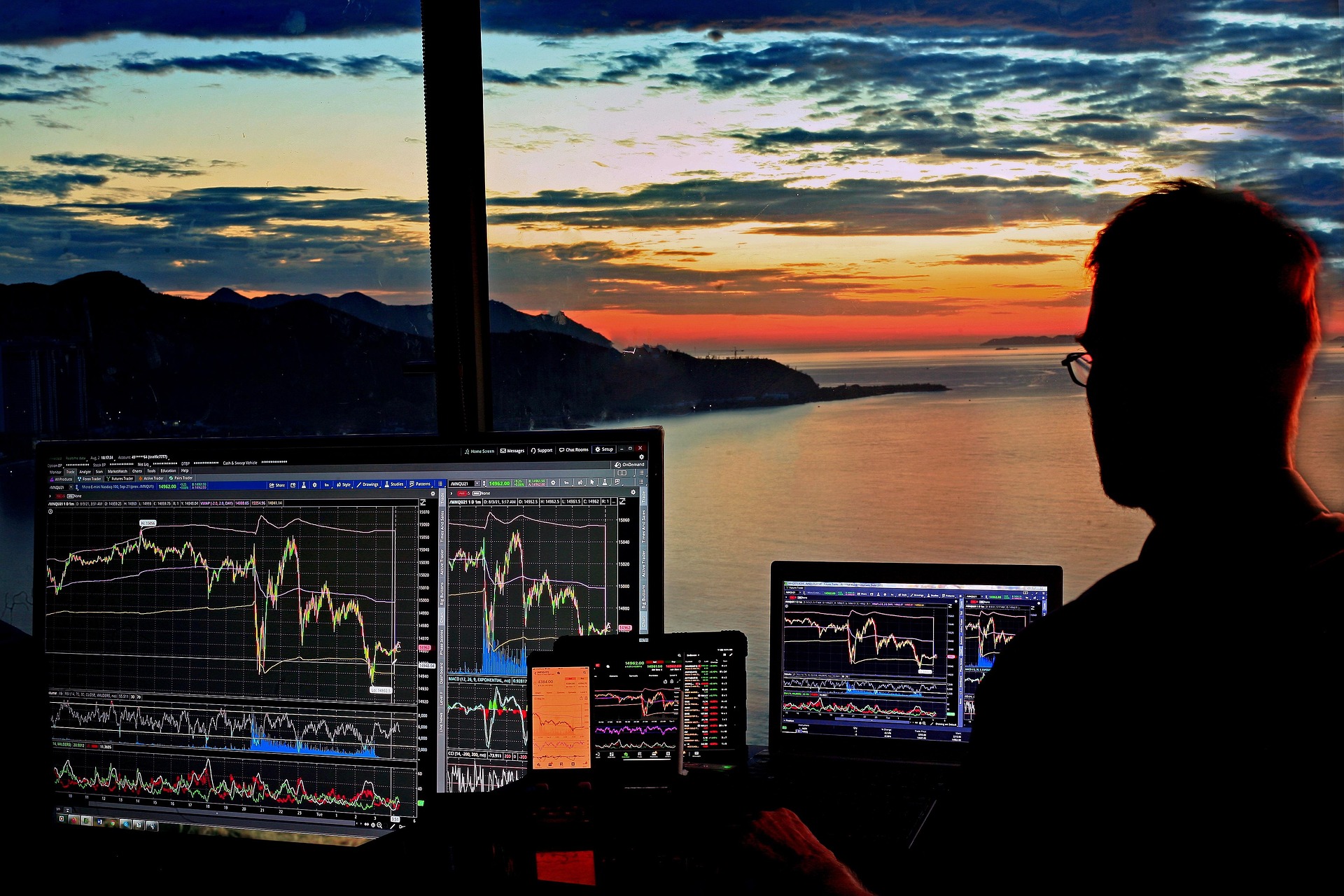 Your Mindset Is the Real Market Mover